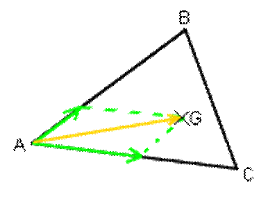 vecteurs triangle