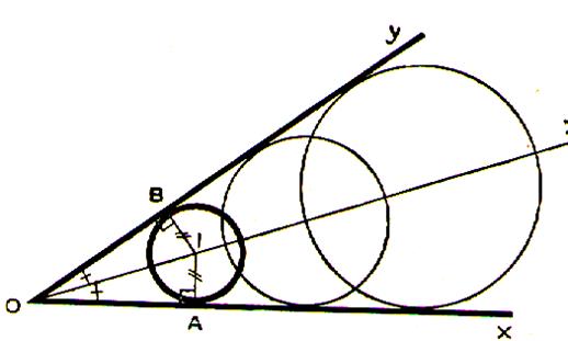 point de rencontre cercle et droite