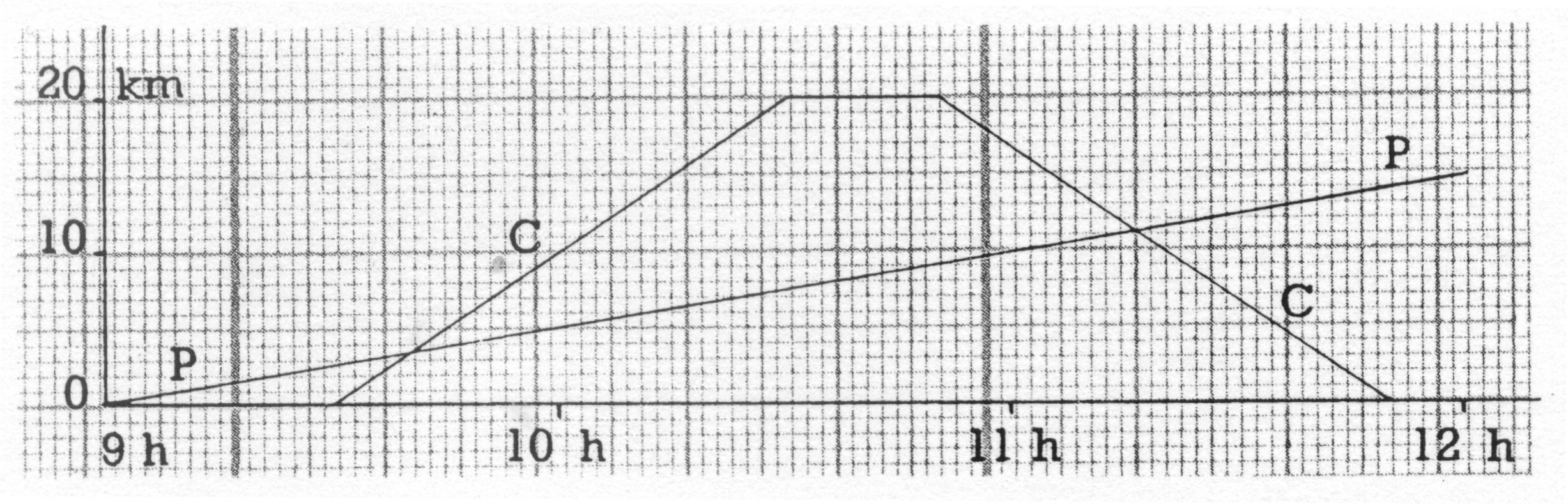 Colopeg Effet Au Bout De Combien De Temps Au Bout De Combien De Temps Un Bipolaire Revient | AUTOMASITES