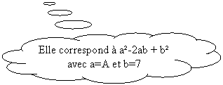 Pensées: Elle correspond à a²-2ab + b² avec a=A et b=7