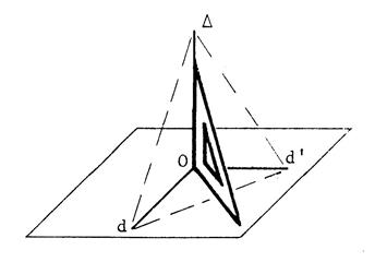 pythagore015