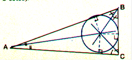 Back flashcards bissectrice