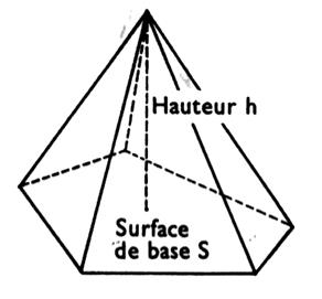 airvolpyramid